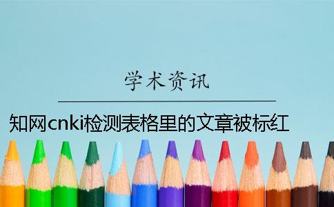 知网cnki检测表格里的文章被标红了怎样修改？