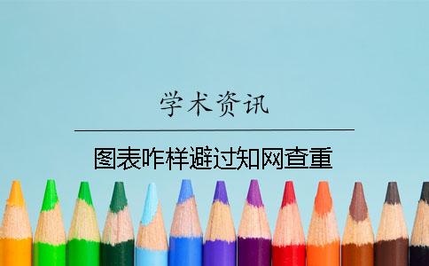 图表咋样避过知网查重