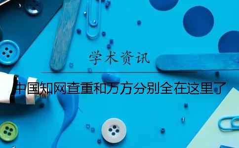 中国知网查重和万方分别全在这里了