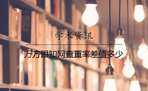 万方跟知网查重率差值多少