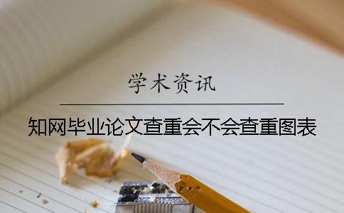 知网毕业论文查重会不会查重图表？